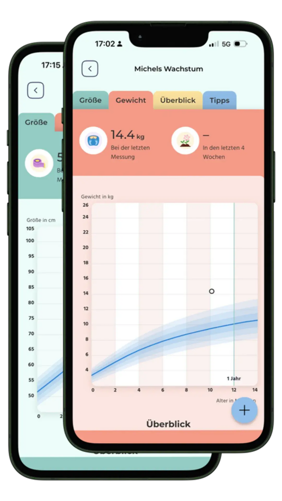 Wachstums- und Perzentilen-Tracker in der KidsDoc App mit Gewichtsverlauf