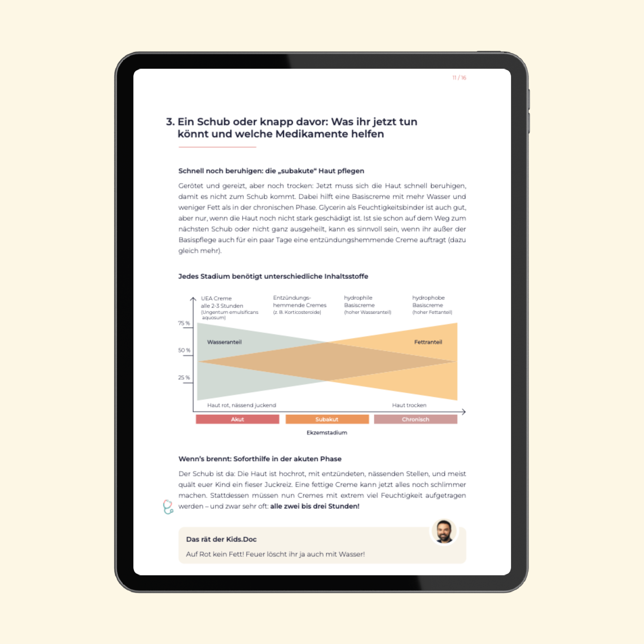 Neurodermits-Ratgeber bei Kindern: Verstehen und richtig behandeln (17 Seiten)