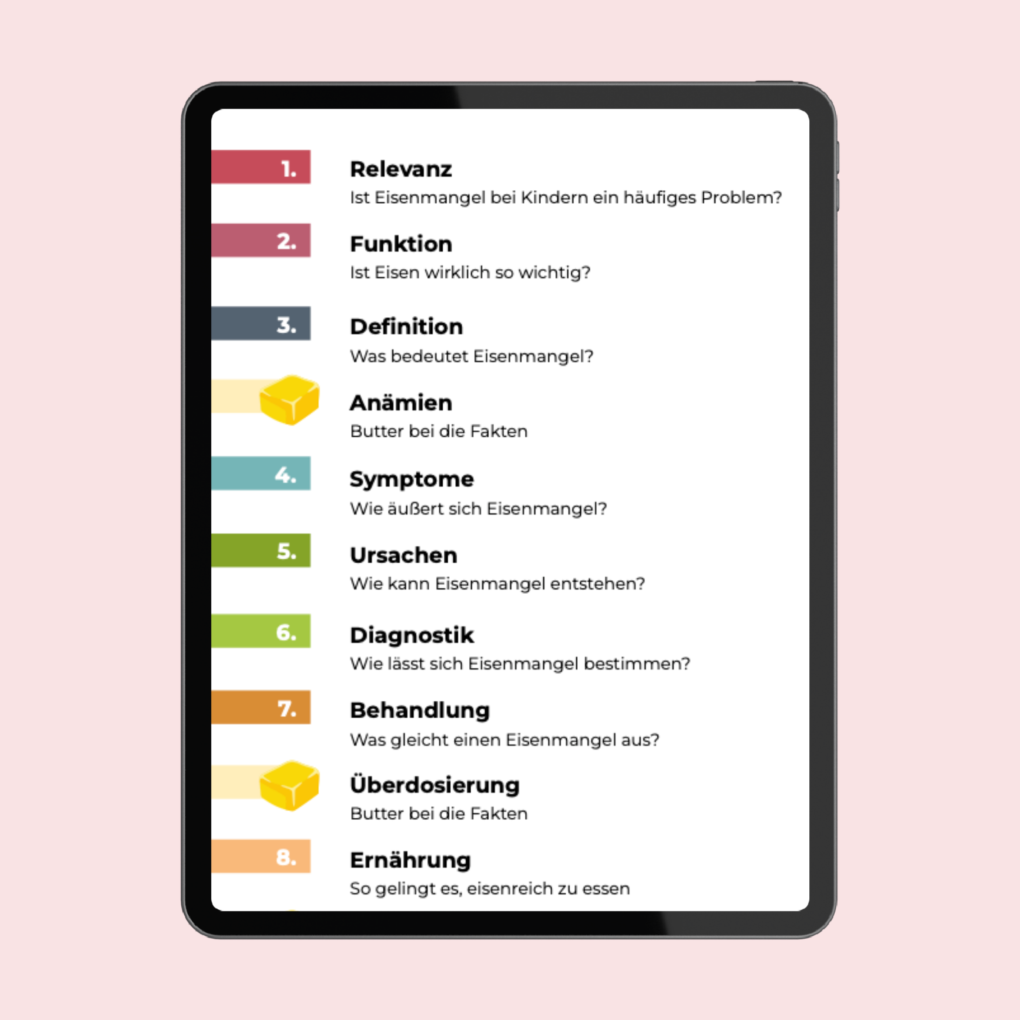 Eisenmangel Ratgeber: So bleibt euer Kind gesund (24 Seiten)
