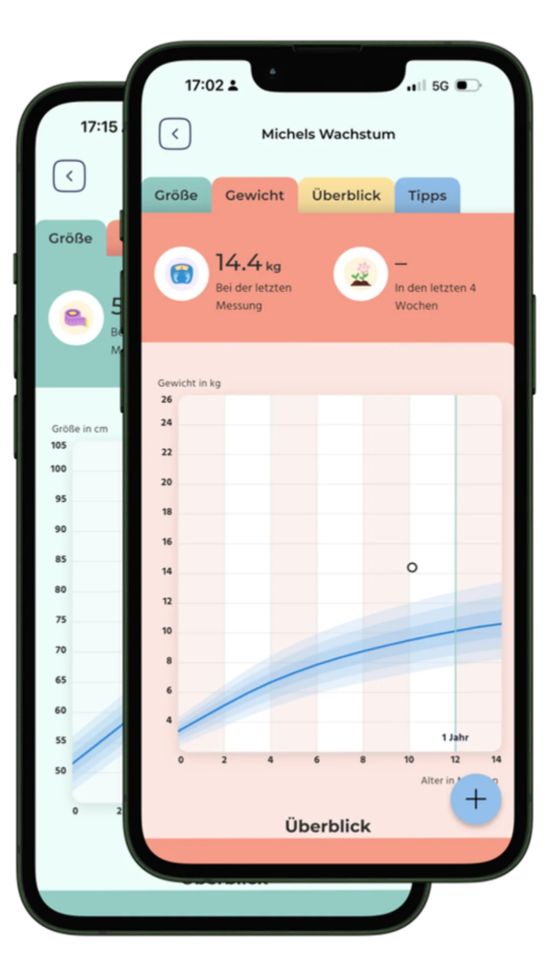 Kids Doc App Wachstums-Tracker mit Größen- und Gewichtskurve